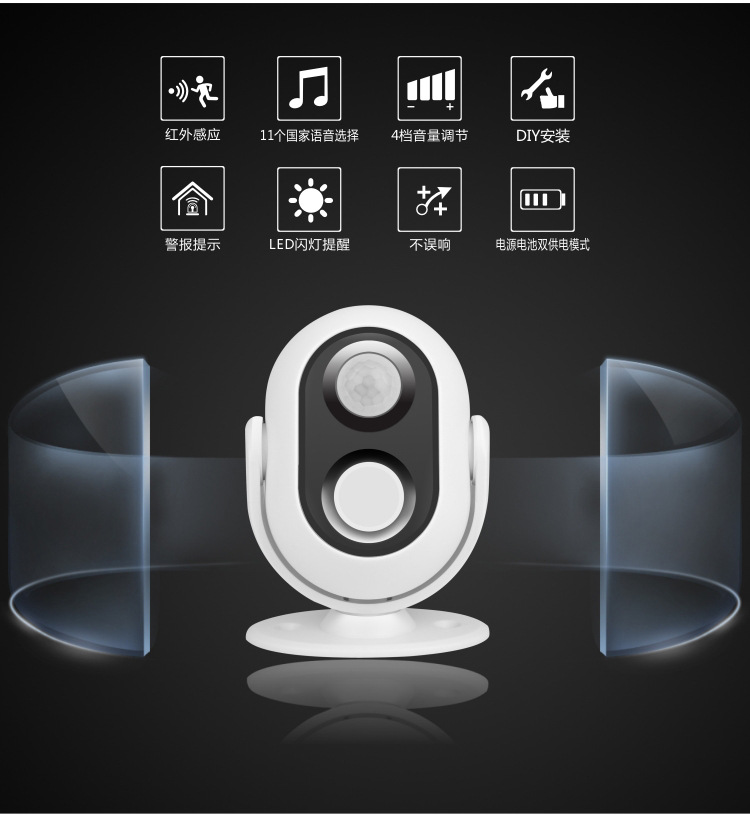 Wireless Door Sensor - 무선 알람 기능이 있는 방문객 환영