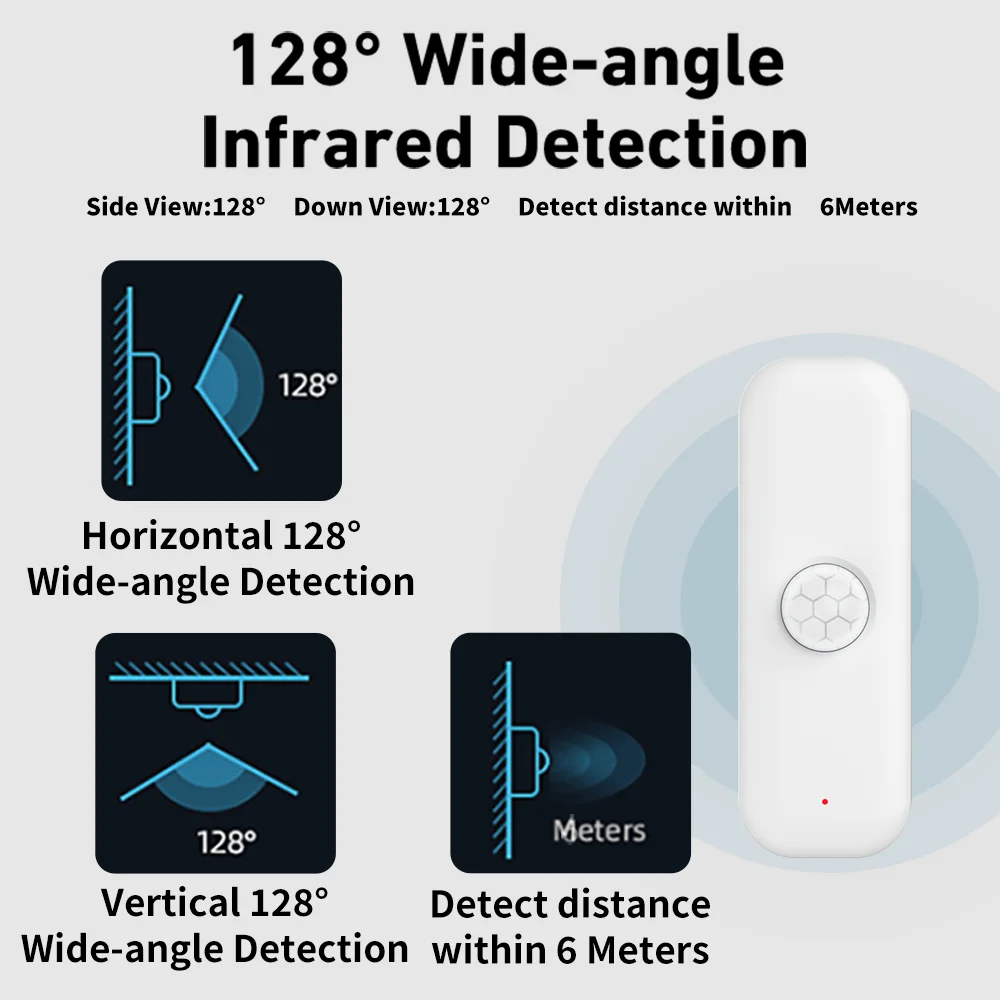 1~3개 투야 와이파이 모션 센서 스마트 PIR 인체  - Smart Home Wiser 리뷰 및 가격