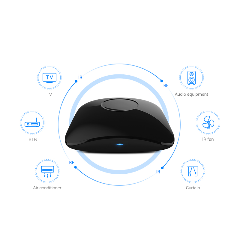 BroadLink RM4 Pro IR WiFi RF 스 - Universal Remote Smart Home 리뷰 및 가격