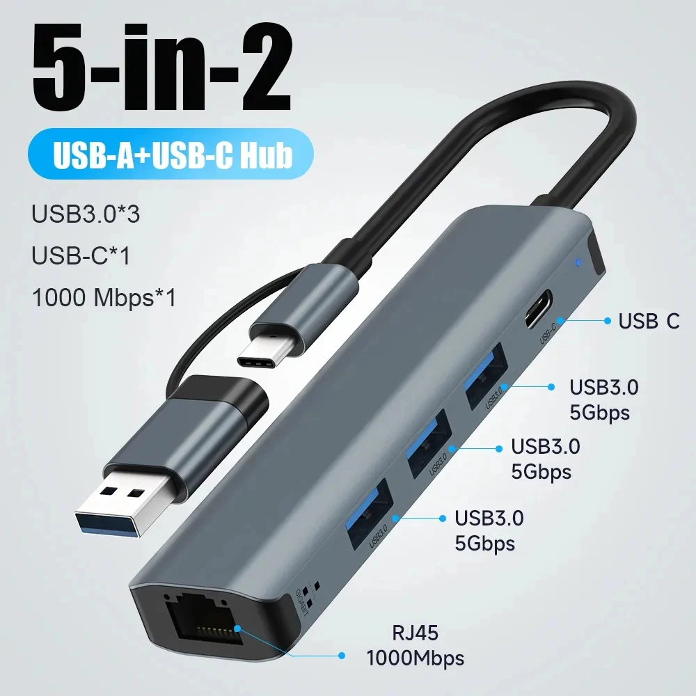 5-in-2 USB-C 허브, 기가비트 이더넷 지원,  - Smart Home Hub 2 리뷰 및 가격